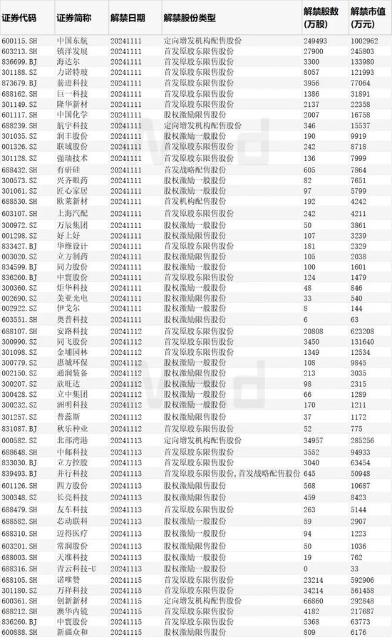 本周操盘攻略：短线复杂化，中线坚持多头思维-第1张图片-彩票联盟