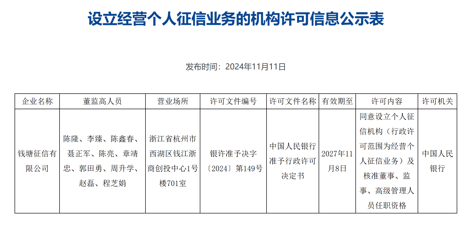 钱塘征信获批成第三家市场化个人征信机构-第1张图片-彩票联盟