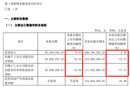 提前大涨！A股重组又来了-第7张图片-彩票联盟