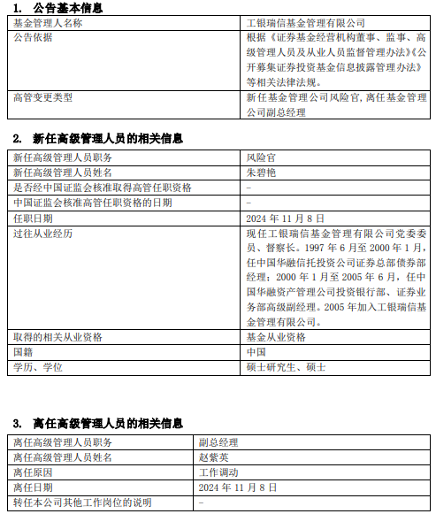 工银瑞信基金高管变更：副总经理赵紫英离任 新任朱碧艳为风险官-第1张图片-彩票联盟