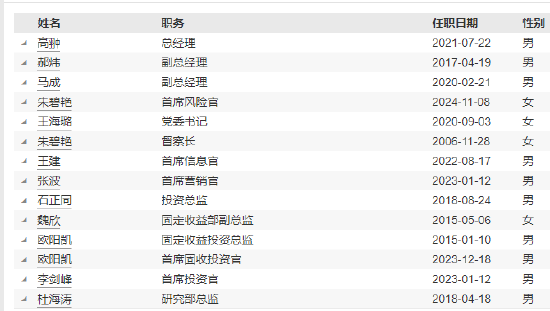 工银瑞信基金高管变更：副总经理赵紫英离任 新任朱碧艳为风险官-第5张图片-彩票联盟