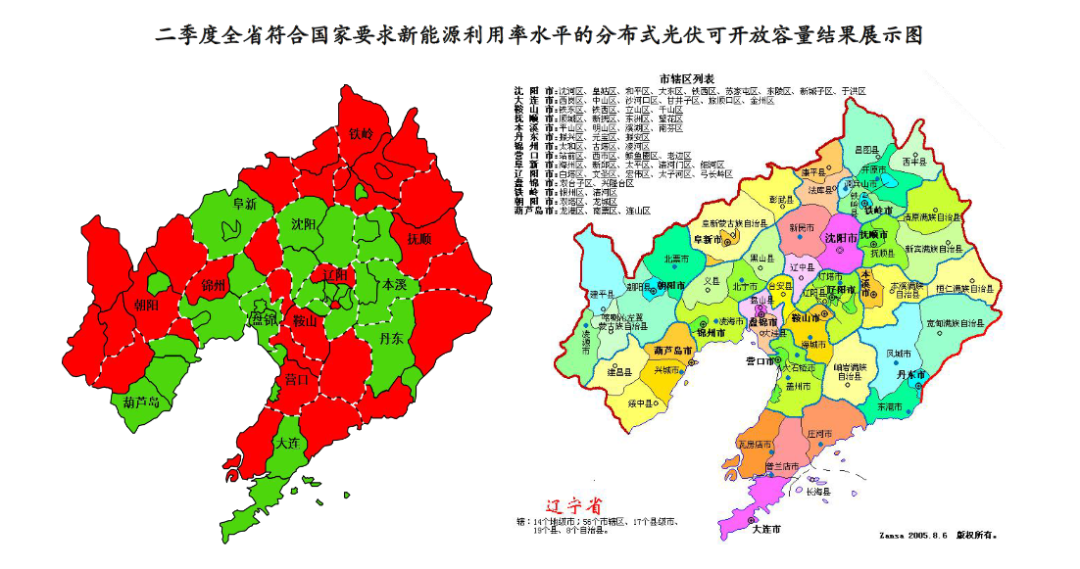 广东：最新分布式光伏接入电网承载力评估结果公布-第2张图片-彩票联盟