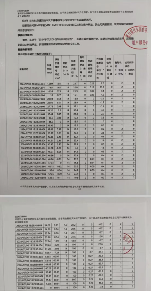 独家|问界M7事故新进展：车主称“过于相信余承东才购买”并起诉华为-第2张图片-彩票联盟