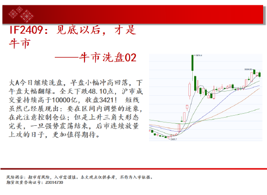 中天期货:螺纹3300关口争夺 纸浆区间震荡-第3张图片-彩票联盟