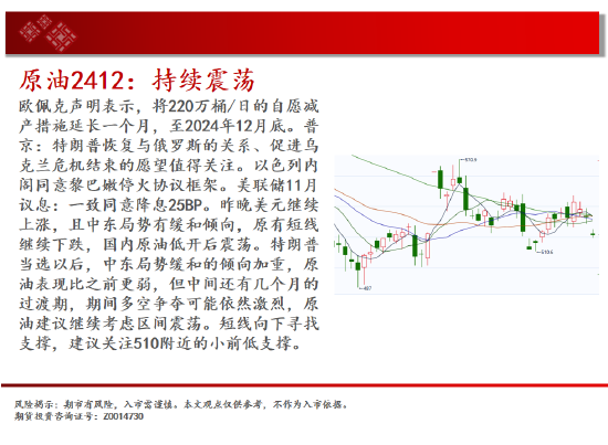 中天期货:螺纹3300关口争夺 纸浆区间震荡-第4张图片-彩票联盟