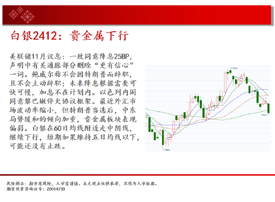 中天期货:螺纹3300关口争夺 纸浆区间震荡-第5张图片-彩票联盟