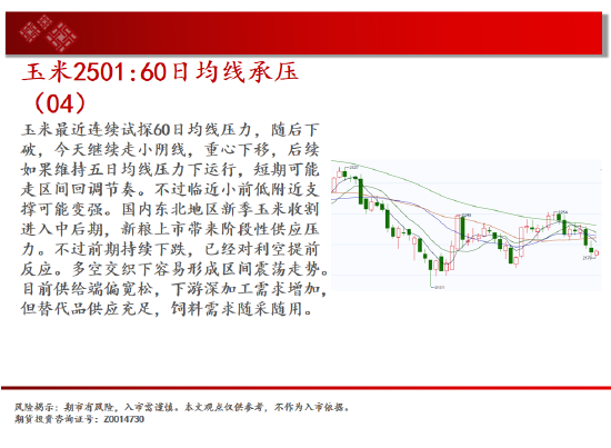 中天期货:螺纹3300关口争夺 纸浆区间震荡-第7张图片-彩票联盟