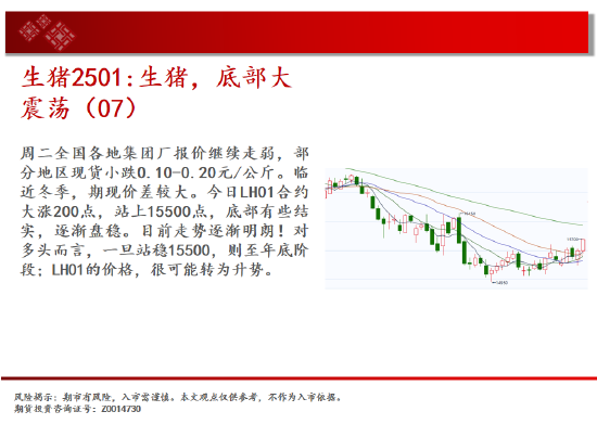 中天期货:螺纹3300关口争夺 纸浆区间震荡-第8张图片-彩票联盟