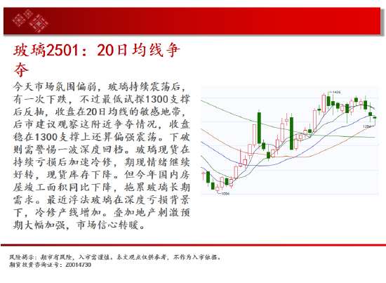 中天期货:螺纹3300关口争夺 纸浆区间震荡-第9张图片-彩票联盟