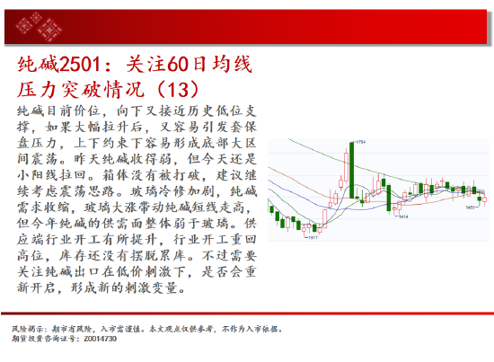 中天期货:螺纹3300关口争夺 纸浆区间震荡-第10张图片-彩票联盟