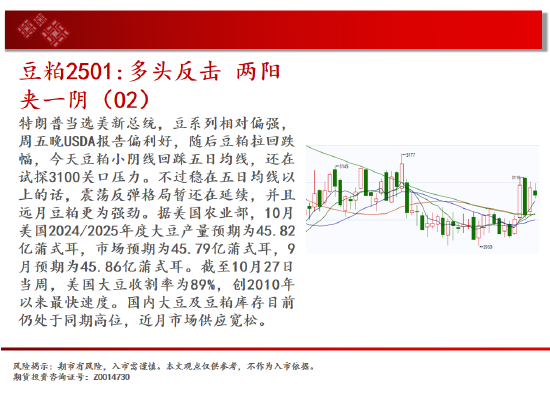 中天期货:螺纹3300关口争夺 纸浆区间震荡-第12张图片-彩票联盟