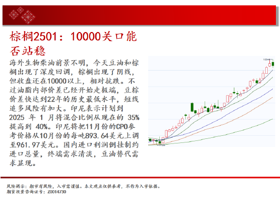 中天期货:螺纹3300关口争夺 纸浆区间震荡-第13张图片-彩票联盟