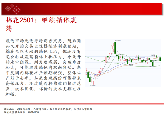 中天期货:螺纹3300关口争夺 纸浆区间震荡-第14张图片-彩票联盟