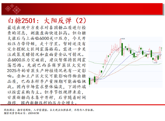 中天期货:螺纹3300关口争夺 纸浆区间震荡-第15张图片-彩票联盟