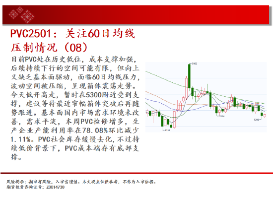 中天期货:螺纹3300关口争夺 纸浆区间震荡-第17张图片-彩票联盟