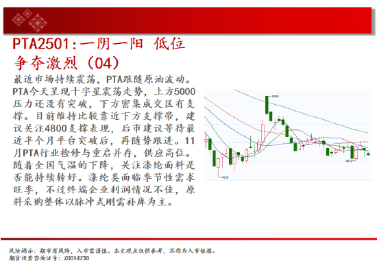 中天期货:螺纹3300关口争夺 纸浆区间震荡-第18张图片-彩票联盟