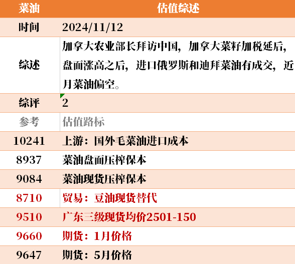 目前大宗商品的估值走到什么位置了？11-12-第36张图片-彩票联盟