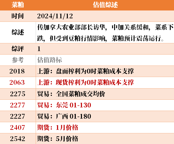 目前大宗商品的估值走到什么位置了？11-12-第37张图片-彩票联盟