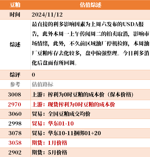 目前大宗商品的估值走到什么位置了？11-12-第40张图片-彩票联盟