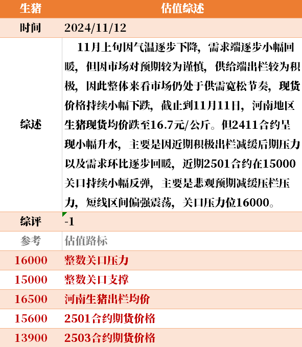 目前大宗商品的估值走到什么位置了？11-12-第45张图片-彩票联盟