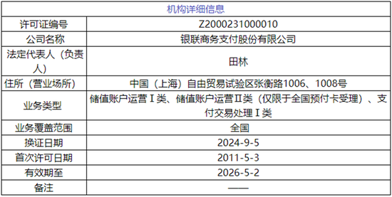 1200万起！这家支付机构300多万股将被拍卖-第2张图片-彩票联盟