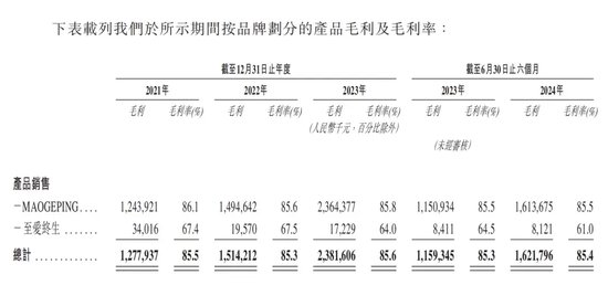 年过六旬，毛戈平还“卷”得动吗？-第2张图片-彩票联盟