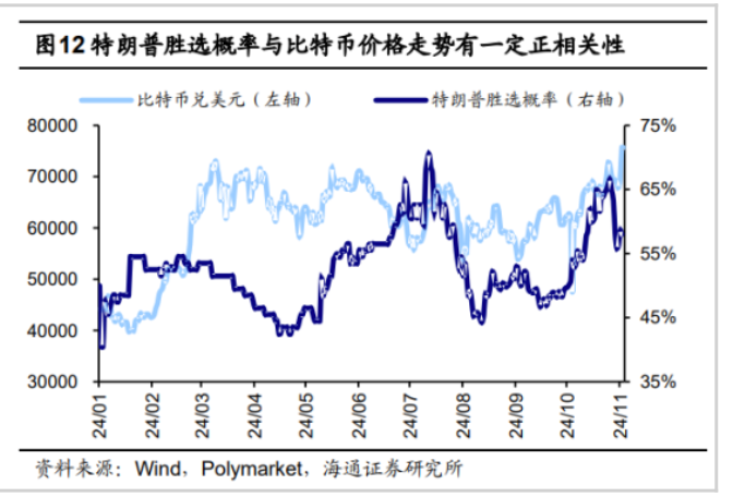 比特币狂飙冲击9万美元，过去一天多空超16万人爆仓-第1张图片-彩票联盟